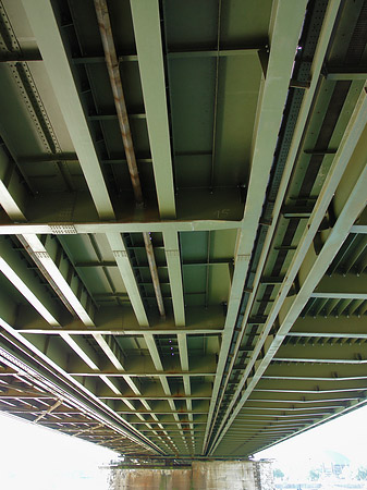 Foto unter der Hohenzollernbrücke - Köln