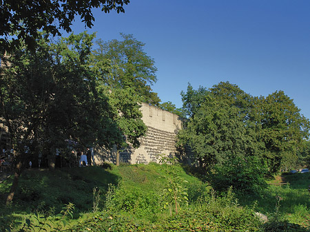 Fotos Stadtmauer am Sachsenring | Köln